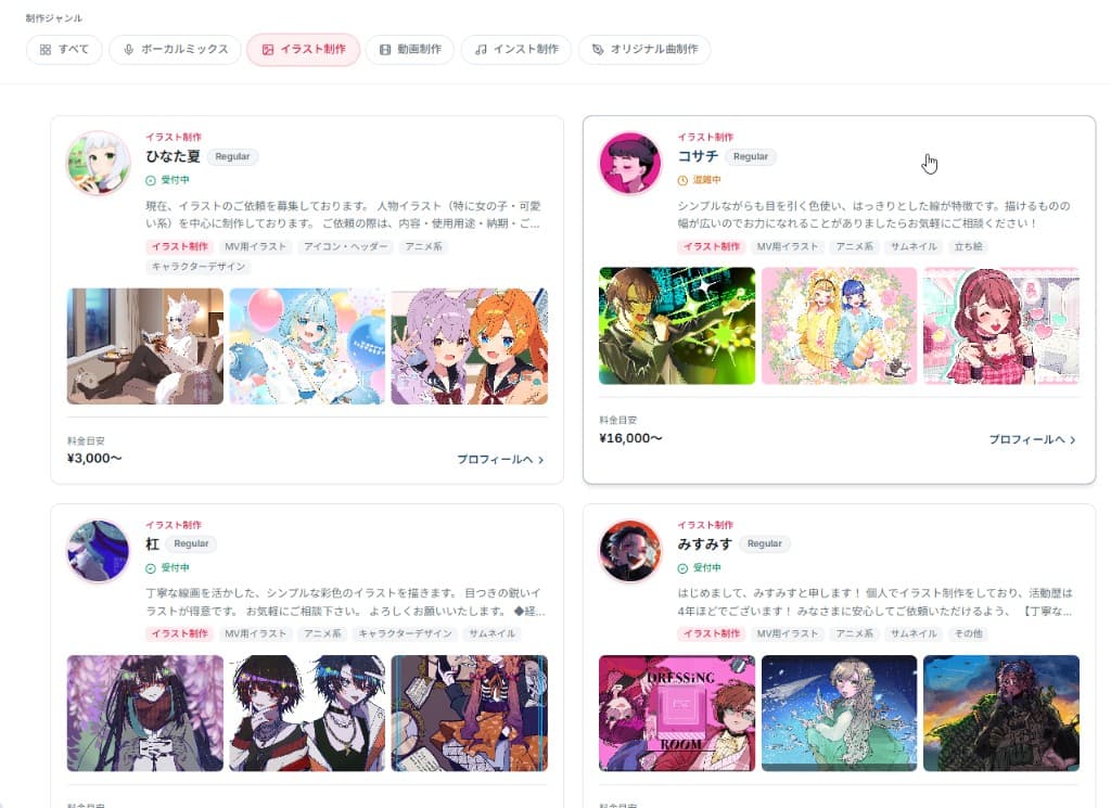 「クリエイターを探す」画面。制作ジャンルで絞り込み、各カードに稼働状況・紹介文・作例・料金目安が表示されている。