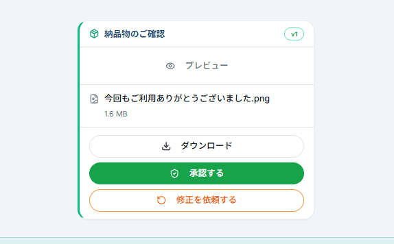依頼者側DMに表示された納品カード。ファイル名、ダウンロード、承認する、修正を依頼するボタンが並んでいる。